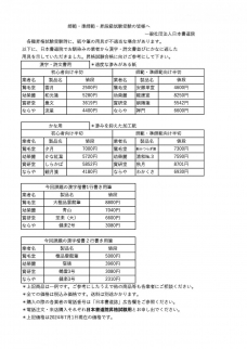 師範・準師範・昇段級試験受験の皆様へ